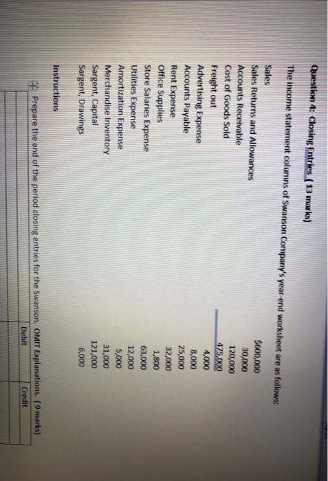  Question 4: Closing Entries (13 marks) The income statement columns of