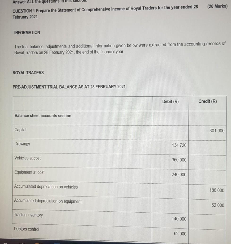  (20 Marks) Answer ALL the questions in this secuul. QUESTION 1