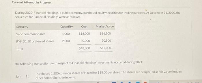 part C please! Current Attempt in Progress During 2020. Financial Holdings a