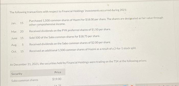 public company, purchased equity securities for trading purposes. At December 31, 2020,