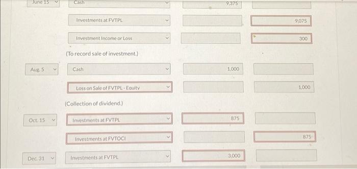 Holdings investments occurred during 2021 Jan 15 Purchased 1.500 common shares of