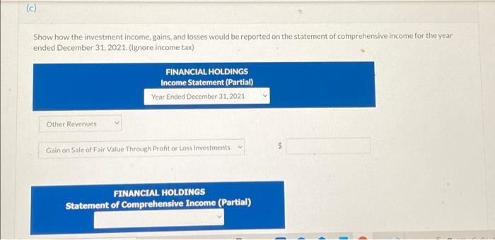 through other comprehensive income The following transactions with respect to Financial Holdings