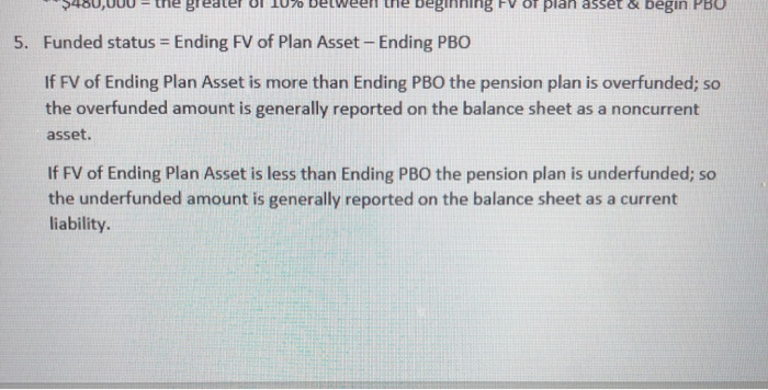 THAT AMIDUNT IS AN ASSET OR LIABILITY. 1 Determine the pension expense