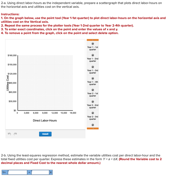 that utilities cost is a mixed cost, and he is attempting to