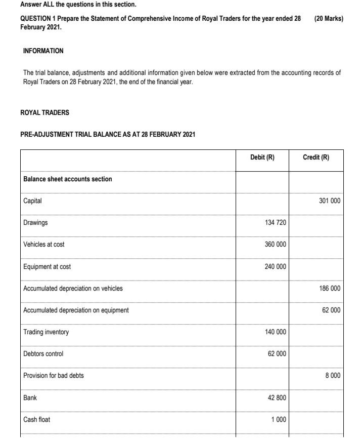 please help Answer ALL the questions in this section. QUESTION 1