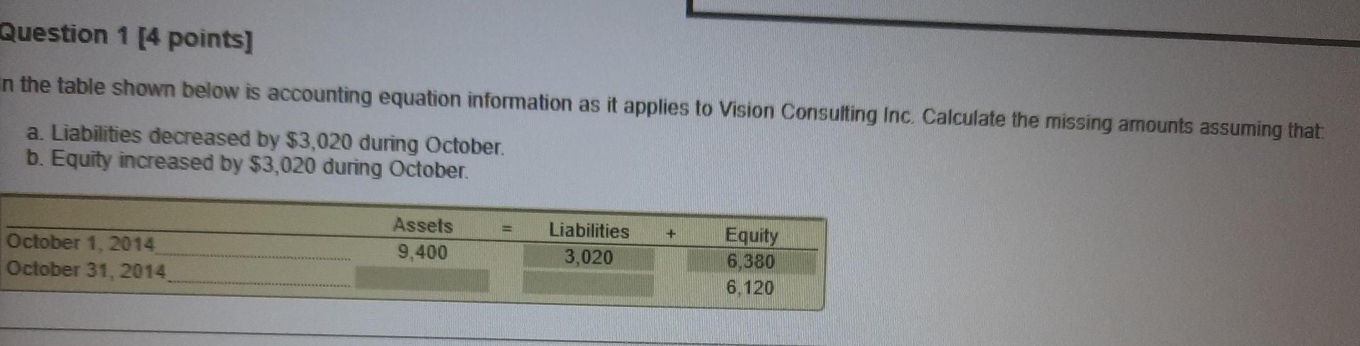  Question 1 (4 points) en the table shown below is accounting