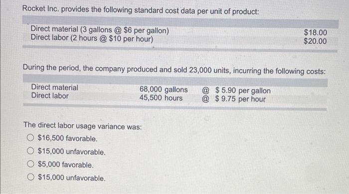  Rocket Inc. provides the following standard cost data per unit of
