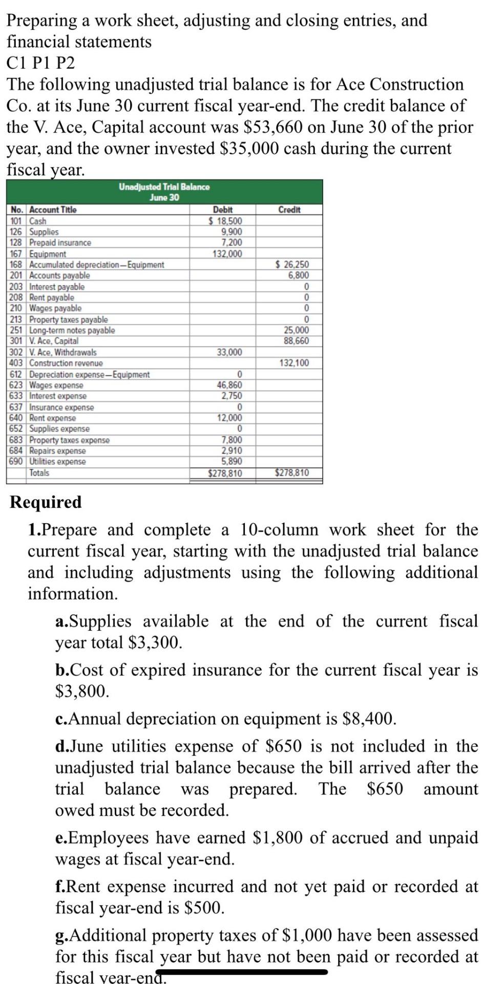 Preparing a work sheet, adjusting and closing entries, and financial statements