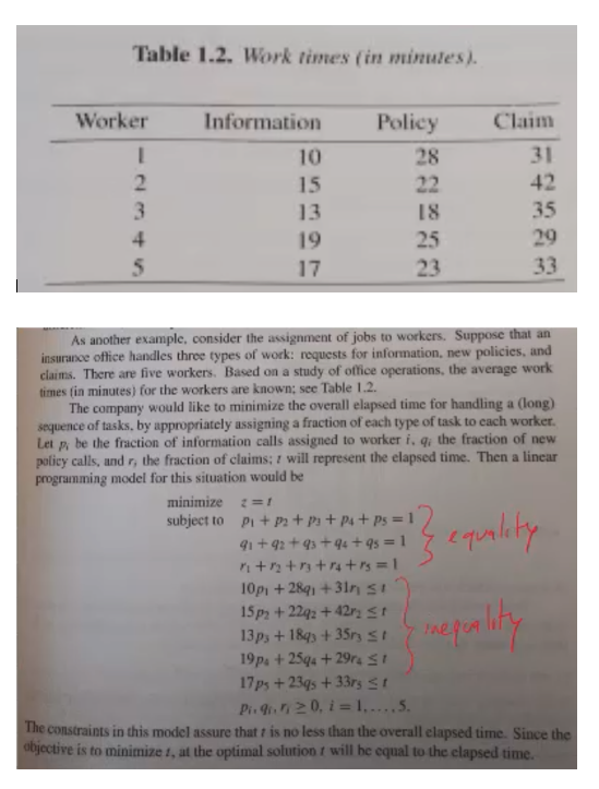  Application: Linear Programming Data Fitting Table 1.2. Work times (in minutes).