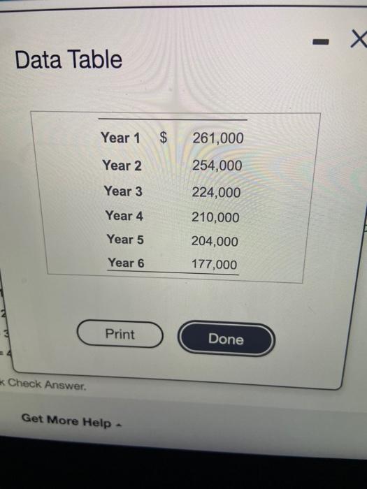 like Swan Industries is deciding whether to automate one phase of its