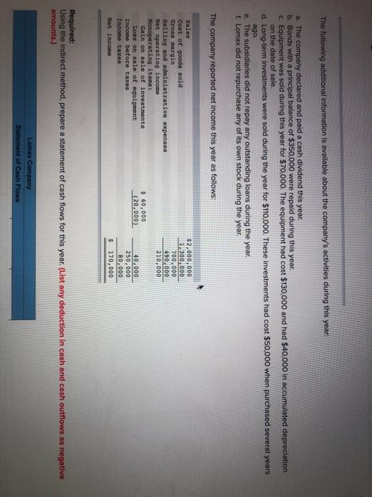 last two years is as follows: Lomax Company Comparative Balance Sheet This