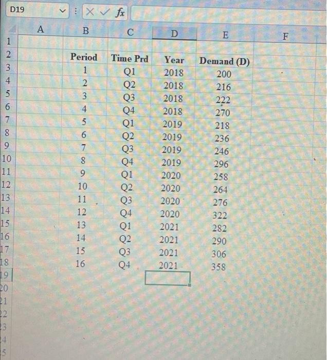 manager has decided that the appropriate forecasting model for the sales of