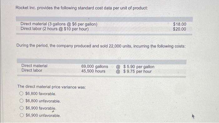  Rocket Inc, provides the following standard cost data per unit of