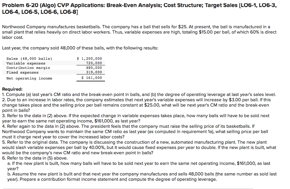  Problem 6-20 (Algo) CVP Applications: Break-Even Analysis; Cost Structure; Target Sales