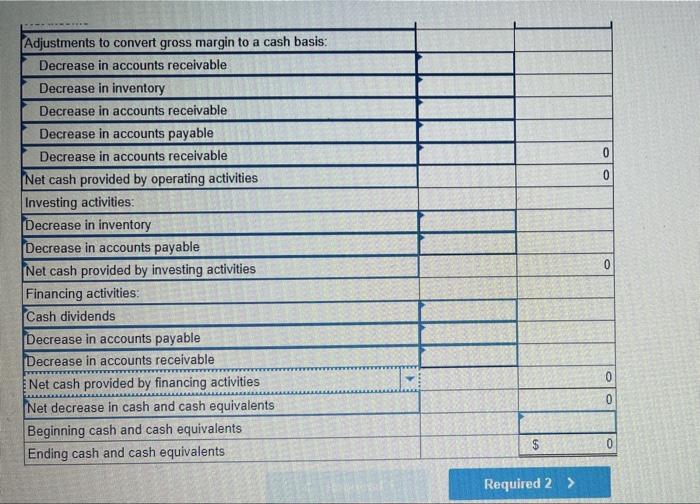 equipment Less accumulated depreciation Net property, plant, and equipment Total assets Liabilities