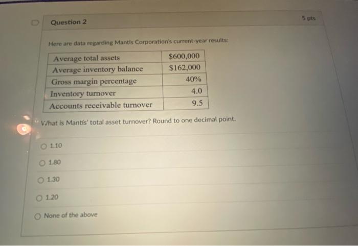  5 pts Question 2 Here are data regarding Mantis Corporation's current