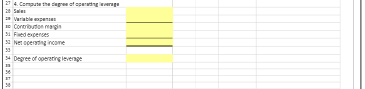shows the related CVP Analysis computations. Use the Information Included in the
