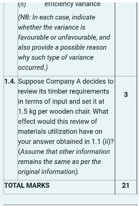 various products made out of timber has decided to implement a standard