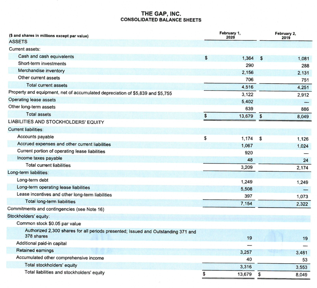Problem 2: Financial Ratios The GAP Macys 1 Current Ratio 1.18 2