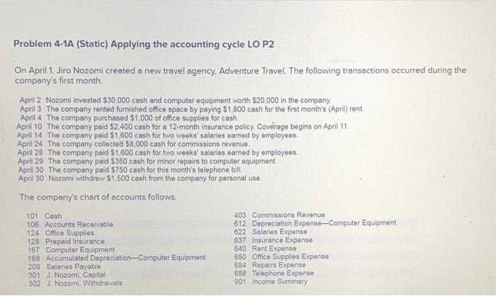  Problem 4-1A (Static) Applying the accounting cycle LO P2 On April