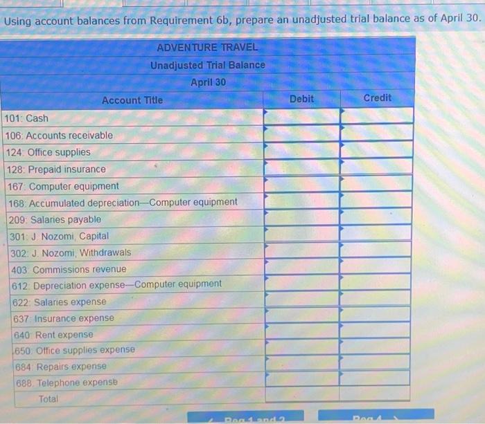 cash and computer equipment worth $20,000 in the company April 3 The