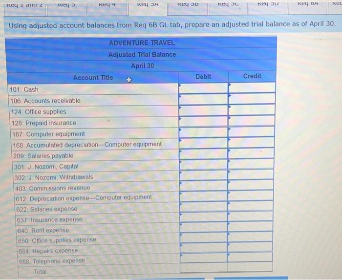 month's (April) rent April 4 The company purchased $1,000 of office supplies