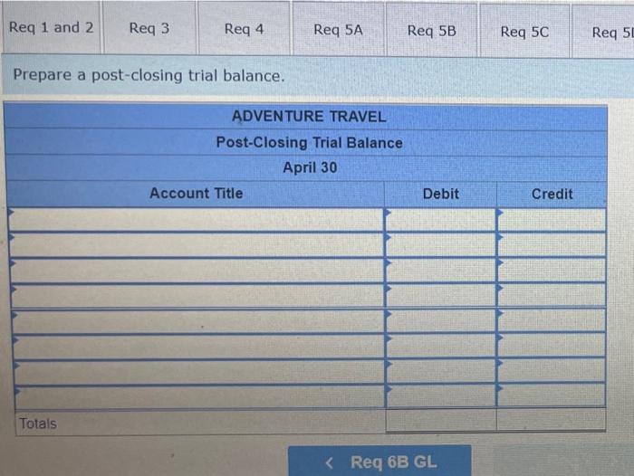 The company paid $750 cash for this month's telephone bill. April 30