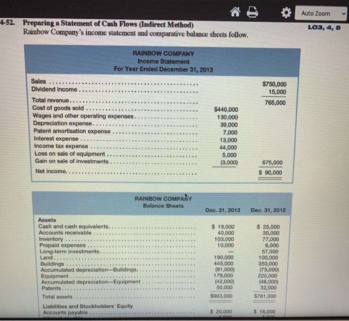  4-52. Preparing a Statement of Cash Flows (Indirect Method) Rainbow Company's