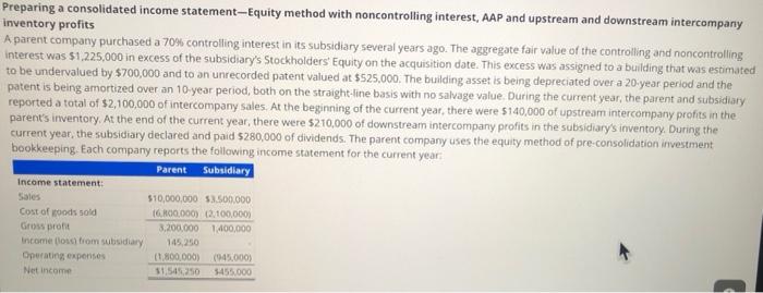  Preparing a consolidated income statement-Equity method with noncontrolling interest, AAP and