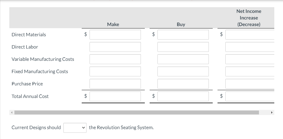 analysis. One of Current Designs' competitive advantages is found in the ingenuity