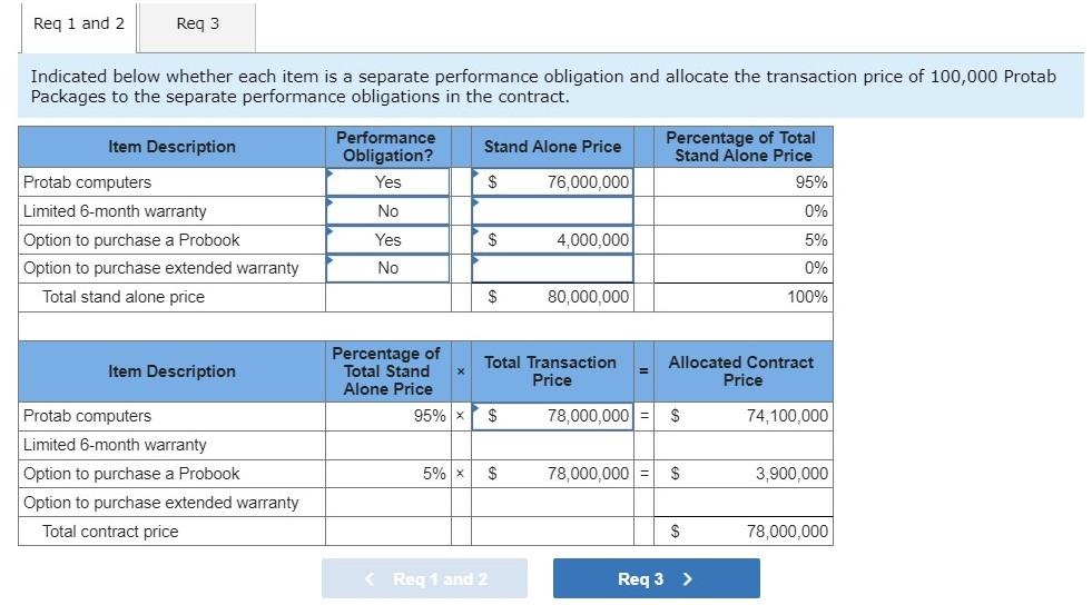 Thank you. Creative Computing sells a tablet computer called the Protab. The