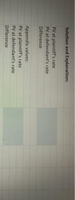 rate [LO3] A brilliant young scientist is killed in a plane crash.