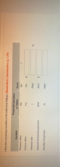 $920,000 of 10 year bonds that pay a 7% annual interest rate,