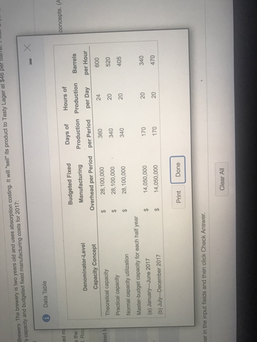  i need the income statement for theoretical capacity, practical capaicity, and