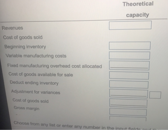 Data Table concepts. (A ed m the Rou Budgeted Fixed Manufacturing Overhead