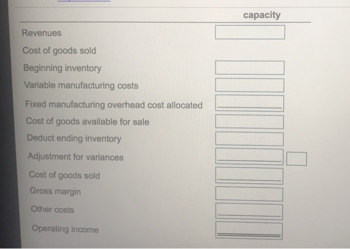 per Period $ 28,100,000 $ 28,100,000 $ 28,100,000 Denominator-Level Capacity Concept Theoretical