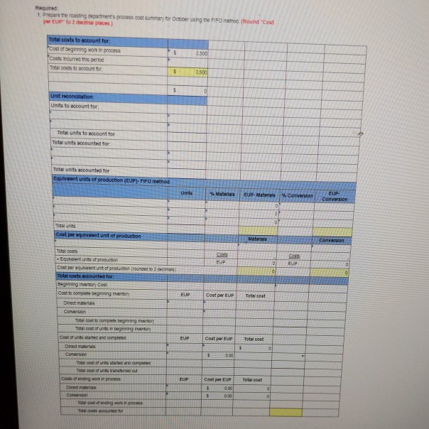 cost summary, equivalent units, cost estimates LO C2, C3, C4, P4 [The