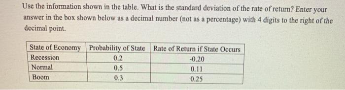  Use the information shown in the table. What is the standard