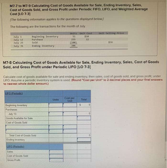 of Goods Available for Sale, Ending Inventory, Sales, Cost of Goods Sold,