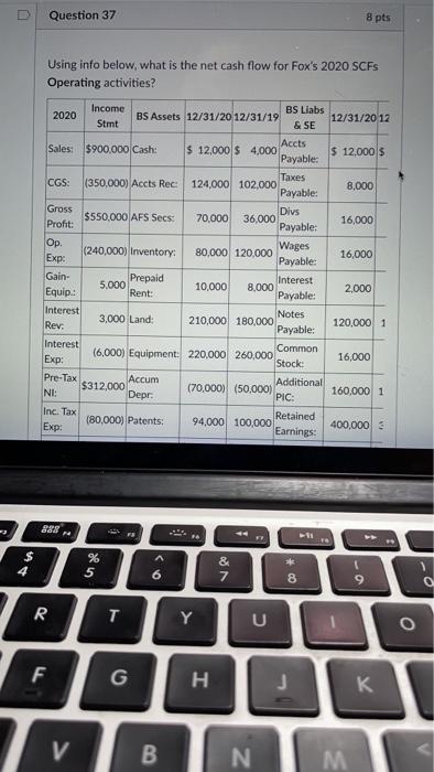  Question 37 8 pts Using info below, what is the net