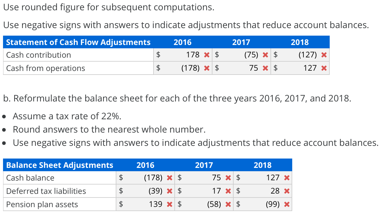 please. Reformulating Financial Statements for Pension Contributions American Airlines reports the following