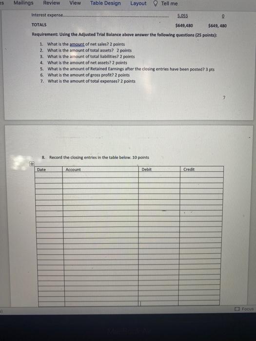 receivable. Allowance for Doubtful Accounts. Merchandise Inventory... Office Supplies. Accounts Payable. Salaries