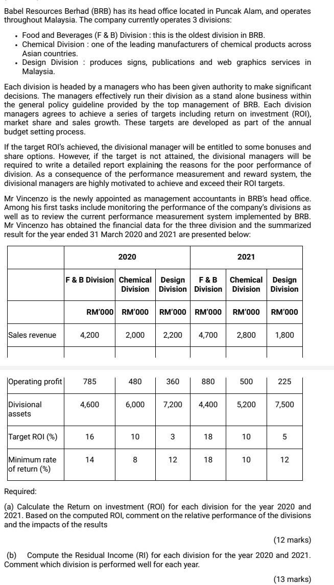 please help me to answer this question Babel Resources Berhad (BRB)