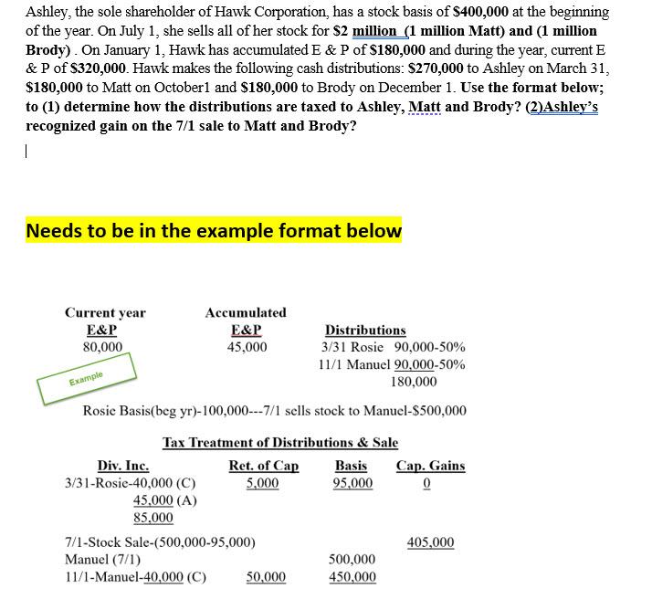 The answer needs to be formatted like the example Ashley, the sole
