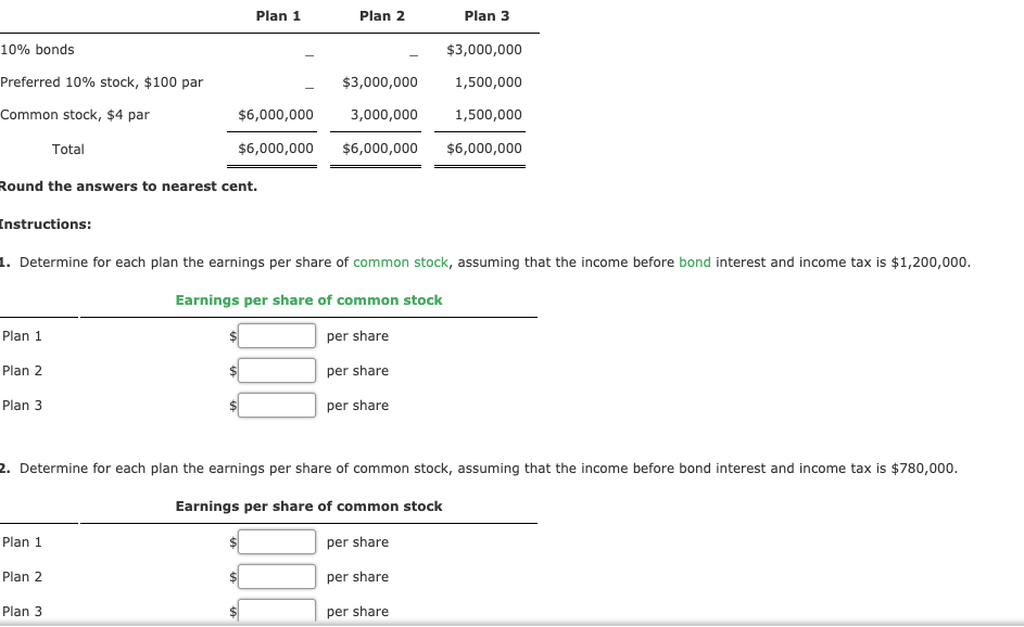Three different plans for financing a $6,000,000 corporation are under consideration by