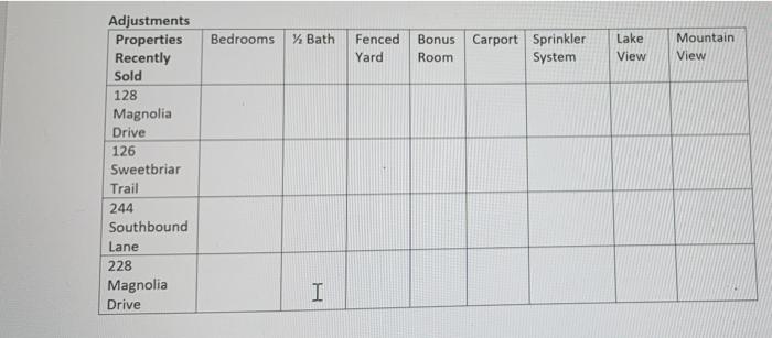 frame, brick house on a wooded lot. The house has 4 bedrooms,