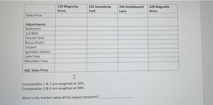 2 bathrooms and features a bonus room above the two-car garage. The