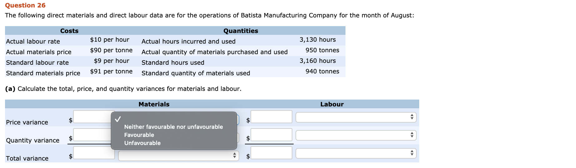  Question 26 The following direct materials and direct labour data are