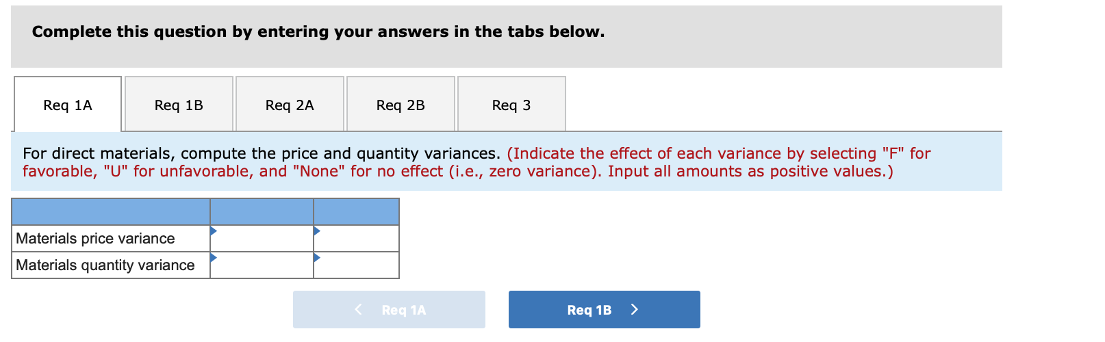 unit Standard Quantity or Hours 2.40 ounces 0.60 hours 0.60 hours Standard