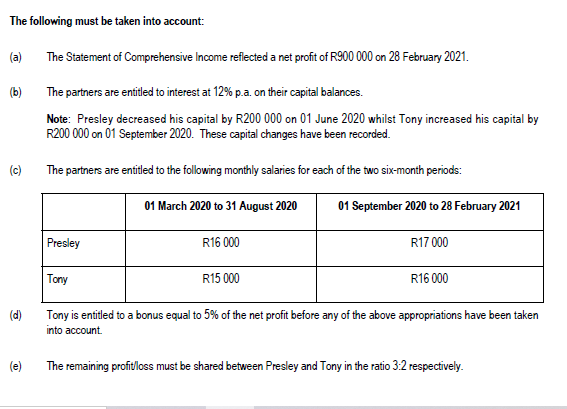 year ended 28 February 2021. (20 Marka) INFORMATION The information given below
